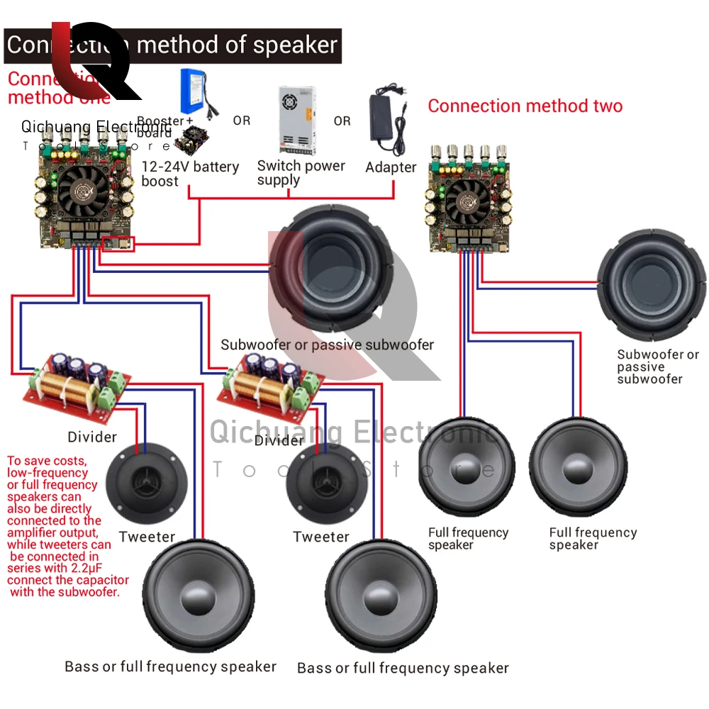 ZK-APTX2 DC15-40V 2.1 kanałowy wzmacniacz mocy 200W + 200W + 400W moduł wzmacniacza audio HiFi NE5532 Chip dla modułu Qualcomm QCC3034