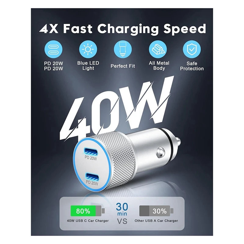 Car Charger 2-Pack 40W Dual Port Fast USB C Car Charger Power Lighter Adapter With 3FT USB C To C Cable Silver 1 Set