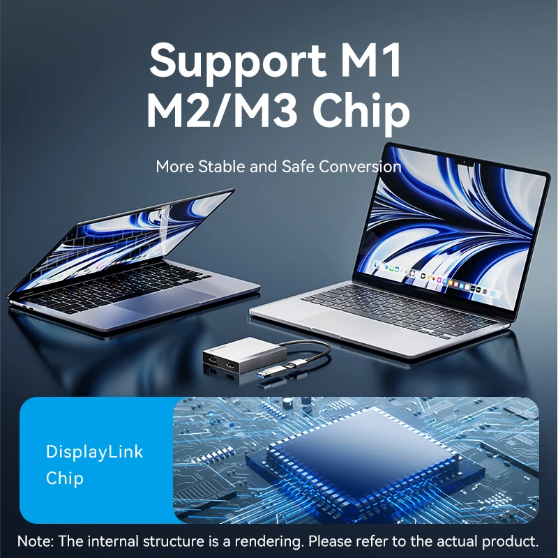 Vention USB Hub 4K60 هرتز USB إلى HDMI متوافق مع الفاصل HUB Type-c إلى محطة إرساء HDMI لمحول Macbook Air M3 M2 M1 MST