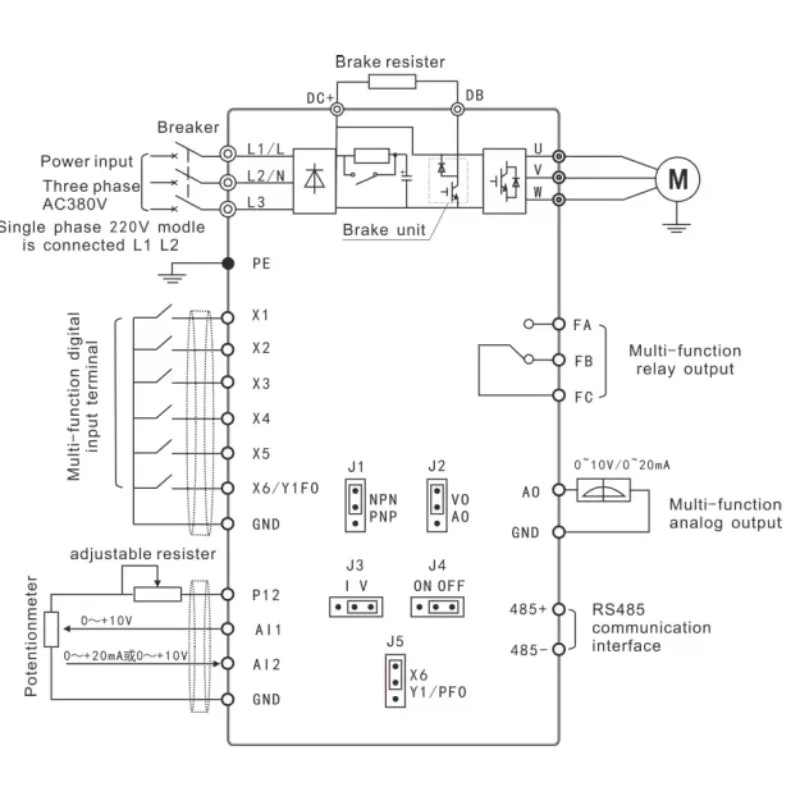 1,5 kW 110 V/220 V/380 VAC Wechselrichter 2 PS Vfd Variable 14/7/4 A Drehzahlregelung 800 Hz Frequenz VFD Wechselrichter für CNC-Spindelmotor