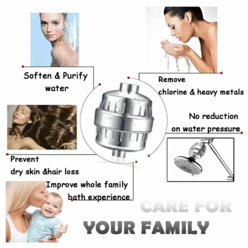 

360° Adjustable Shower Water Purification Filter Reduce Skin Dryness Adjustable Nozzle Chlorine Removal Filter Hard Water Filter