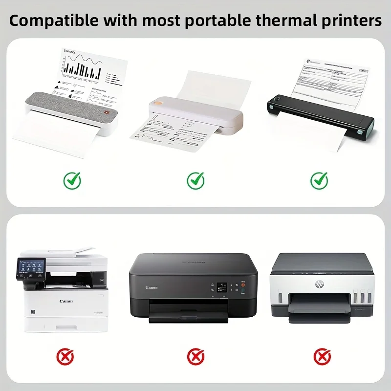 100/200 Sheets A4 Thermal Printer Paper 210mm, 70g Economic Quick-Dry Folded Paper, High Durability for Photos, Homework