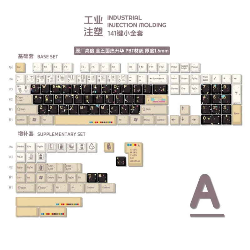 Imagem -06 - Keycaps Conjunto For Mechanical Keyboard Mifuny Industrial Theme Pbt Five-sided Sublimation Perfil Cereja Acessórios 141 Chaves