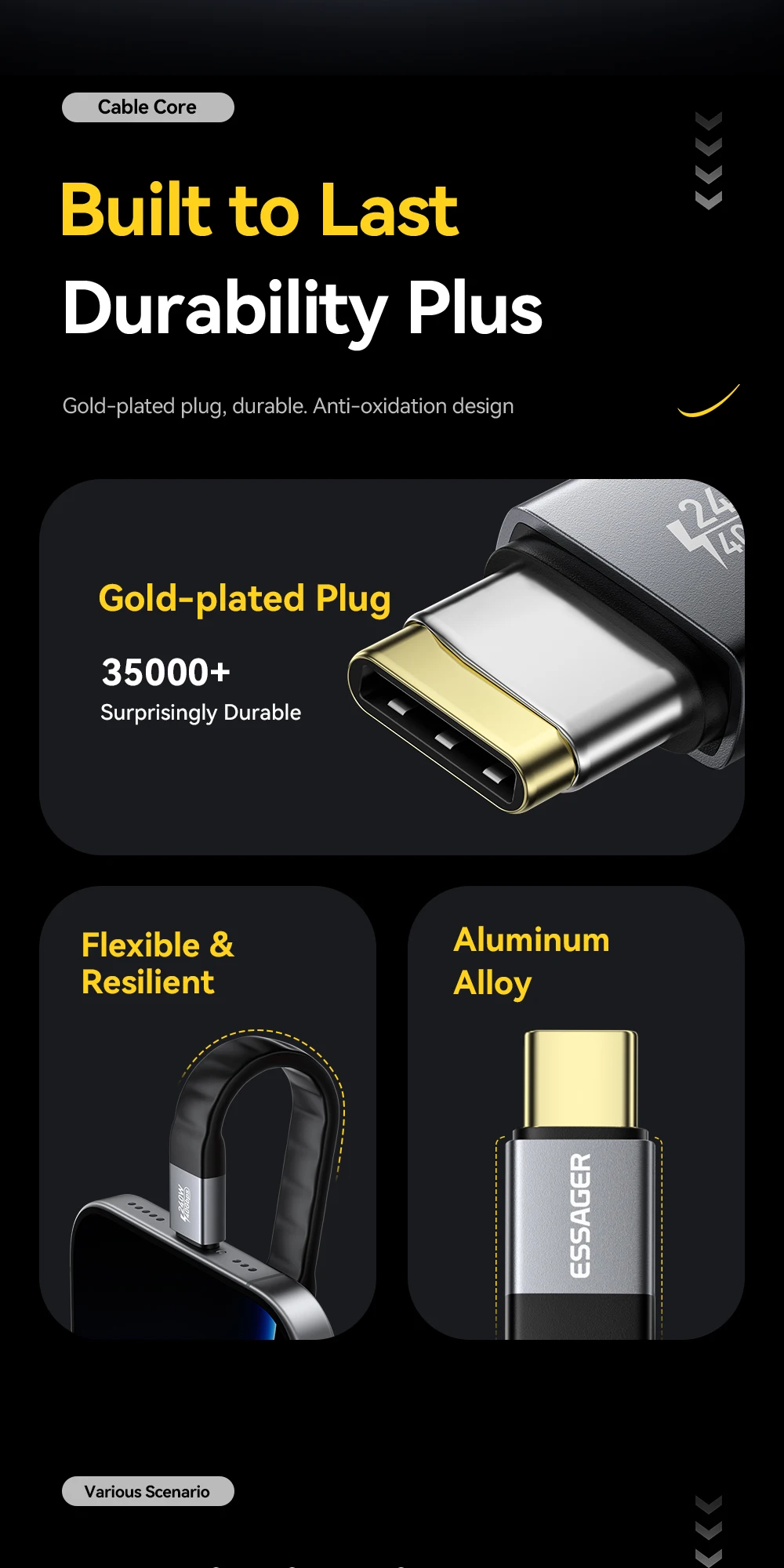Essager USB 4.0 Typ-C-Kabel, 40 Gbit/s, Datenübertragung und 8 K bei 60 Hz, Video, 240 W PD, schnelles Aufladen für MacBook, iPhone, Laptop, mobile Festplatte – Detail 8