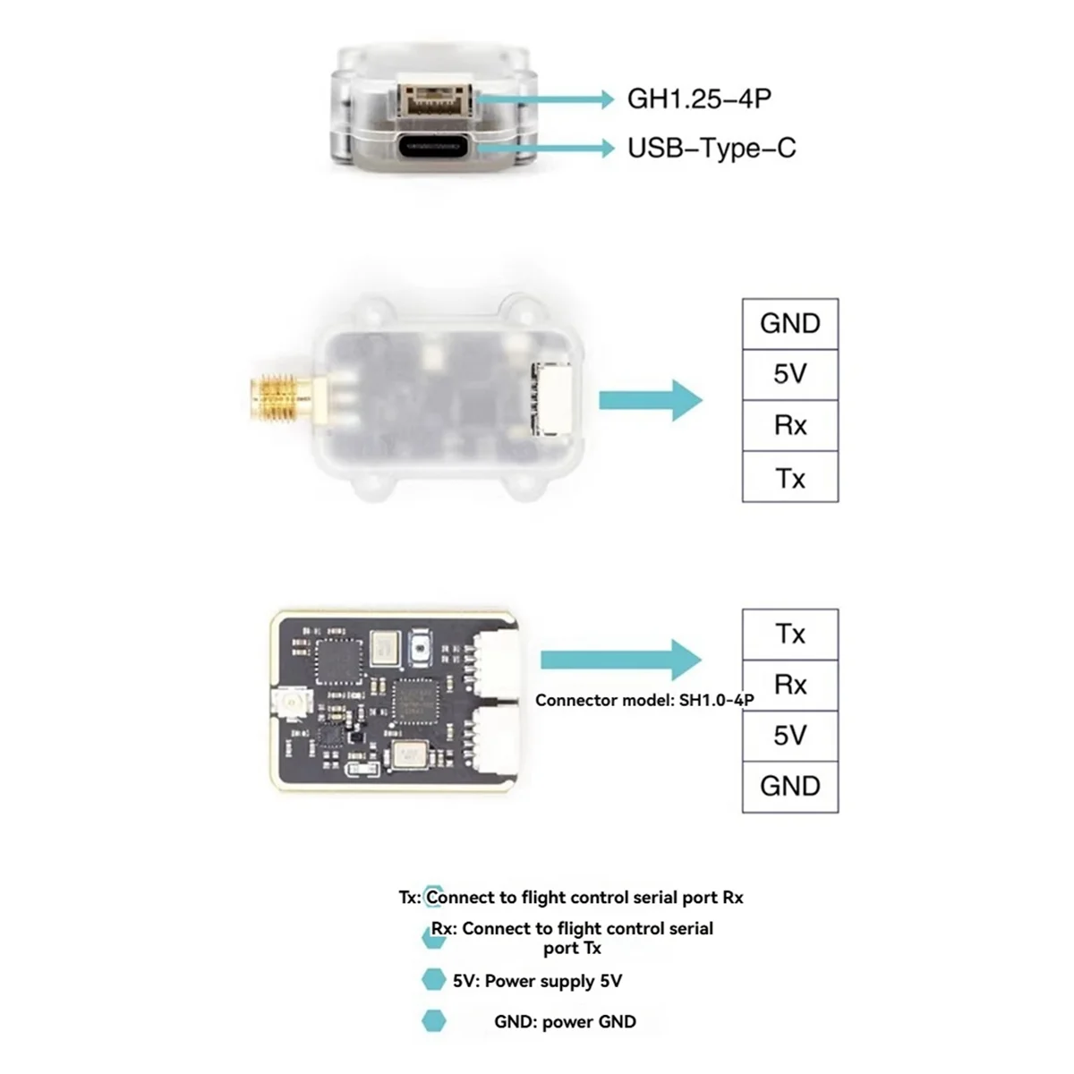 2025-3C 2PCS LR24-F 2,4G 10KM LoRa Radio Telemetrie Modul 500mW für PX4