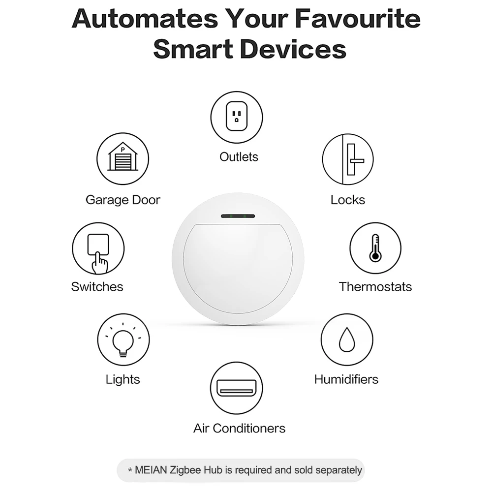 Imagem -03 - Meian Tuya Zigbee Sensor Zigbee 3.0