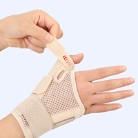 Flexible Splint Wrist Thumb Support Brace for Tendonitis Arthritis Breathable Thumb Protector Guard Fits Right and Left Hand