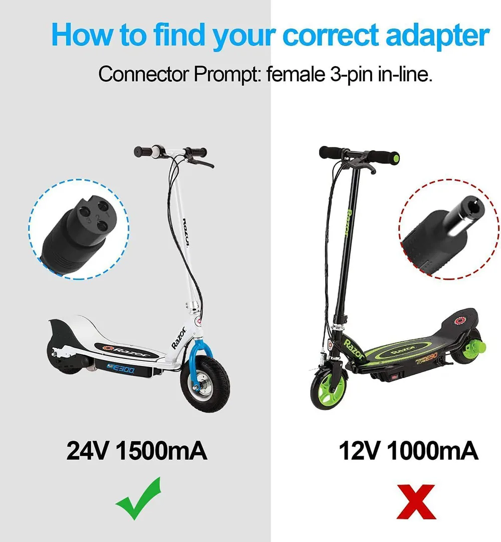 Electric Scooter Charger for Razor E300, E200, E100, PR200, MX350, Dirt Quad, Pocket Mod, Sports Mod, Go Kart  24V 1500mA