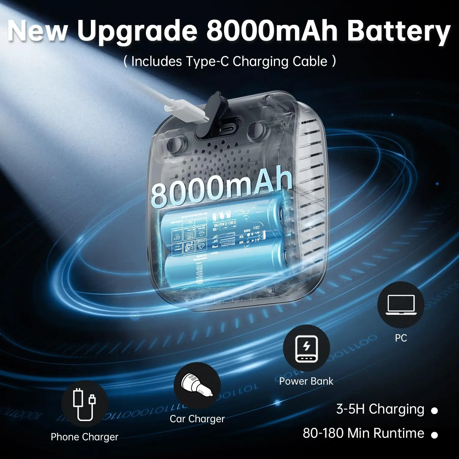 Portable Shower 8000mAh Rechargeable Camping Shower Pump with Bath Sponge 4 Spray Modes for Outdoor Camping Travel Car Washing