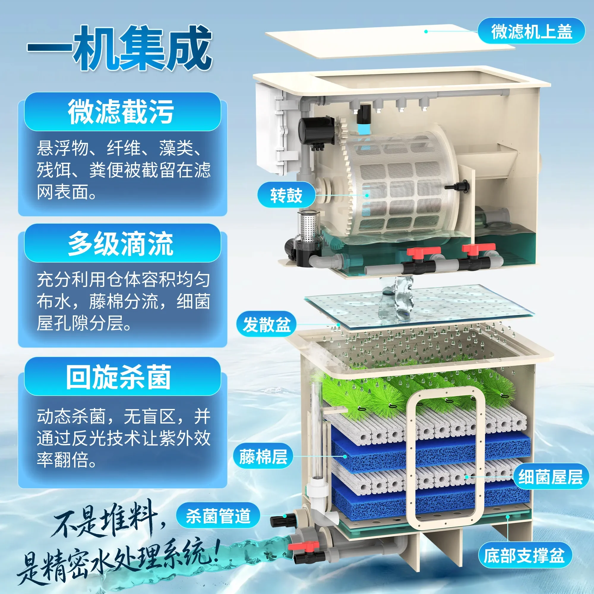 Drum micro filter trickle all-in-one machine Household courtyard Koi fish pond filtration equipment Automatic cleaning No water