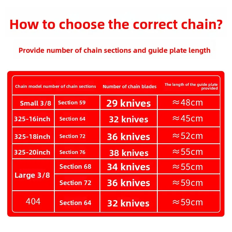for universal chainsaw chains
