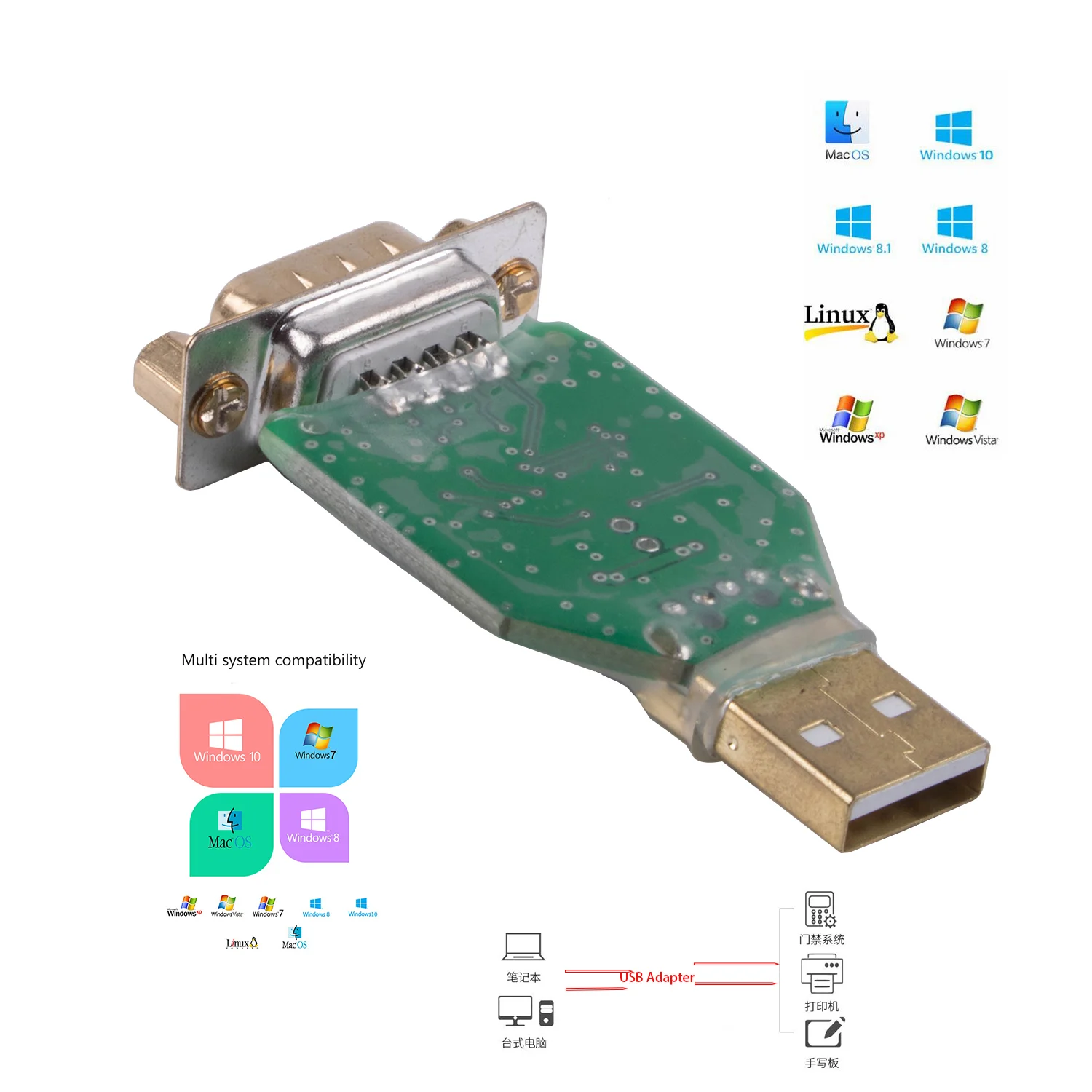 Adaptador de comunicación USB a DB9 Mele RS232, convertidor serie FTDI para Win 11, 10, 8, 7, Mac OS