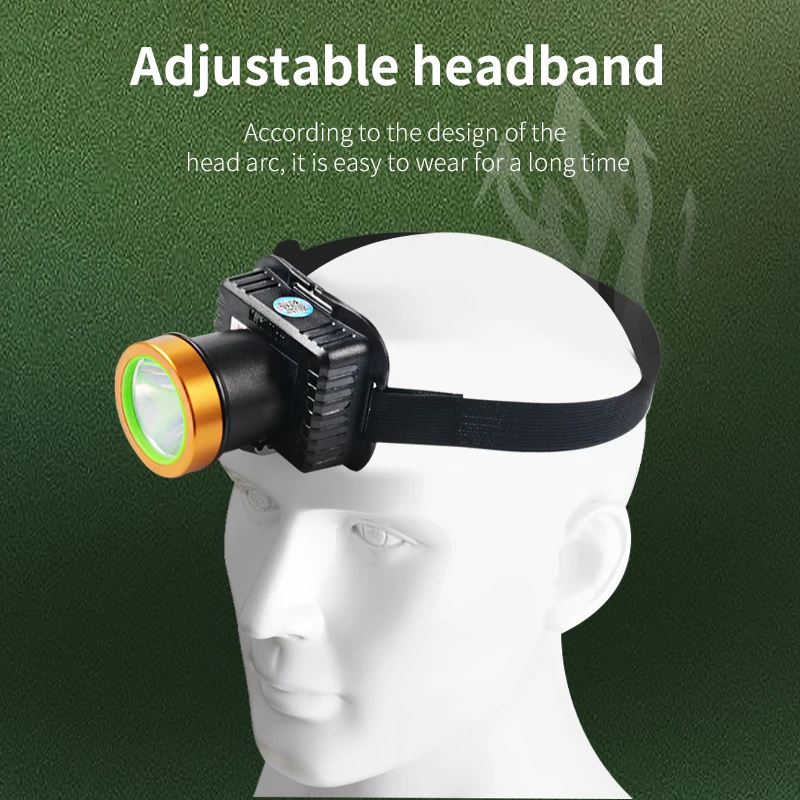 High-power 30W headwear LED strong rechargeable headlight