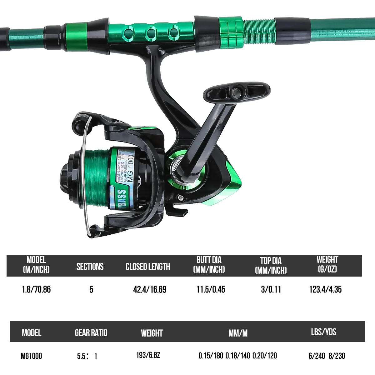 1.8 Meters Green Carbon Fiber Telescopic Lure Sea Rod Combo All-in-One Fishing Tackle Set,Complete Fishing Gear with Storage Box view 2