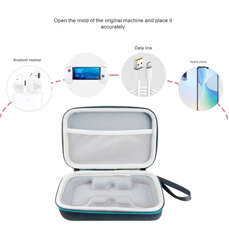 Game Controller Storage Box Suitable For BACKBONE ONE Iphone/PCMFI, Water-Repellent And Scratch-Resistant