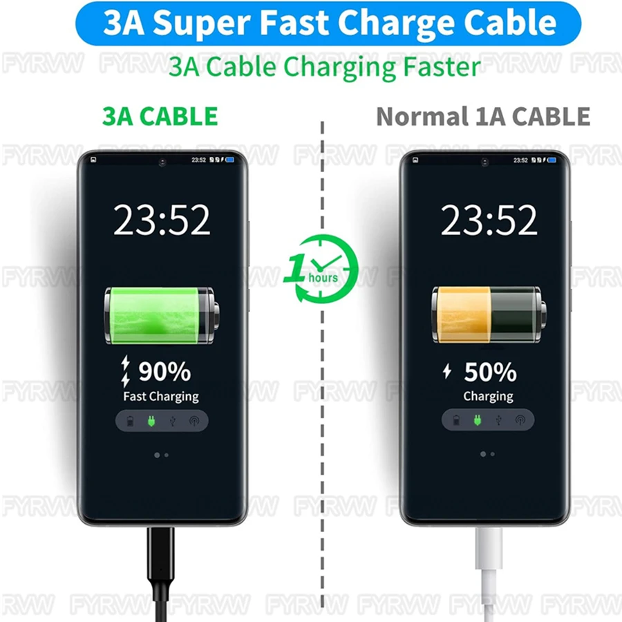 USB 10Gbps Cable USB3.2 Gen2 Type A to USB C Cable Data Transfer SSD Hard Disk Cable 60W QC3.0 Fast Charging Android Auto Cable