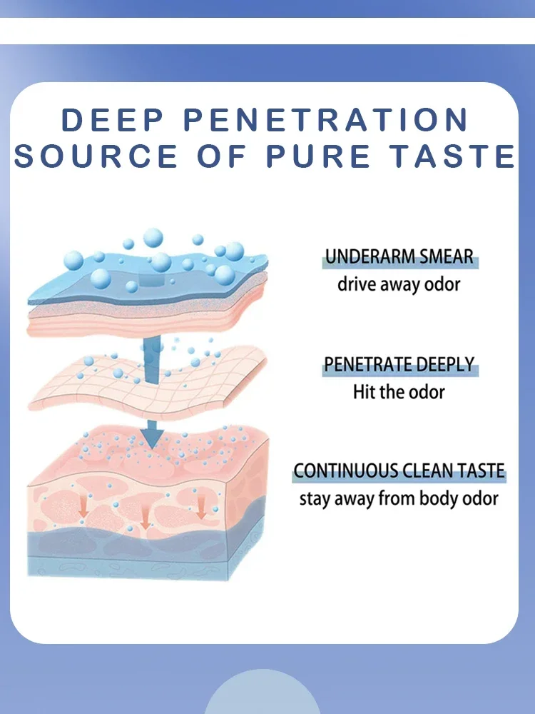 남녀공용 전신 탈취제, 겨드랑이 땀 제거 바디 스틱, 데이트 레저 쇼핑, 매력 추가, 신제품