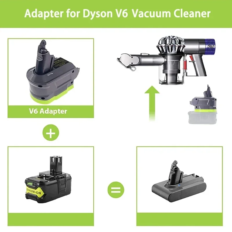 Adaptor baterai untuk Ryobi, adaptor baterai untuk Dyson V6 V7 V8, Vacuum Cleaner, konversi untuk baterai Ryobi 18V