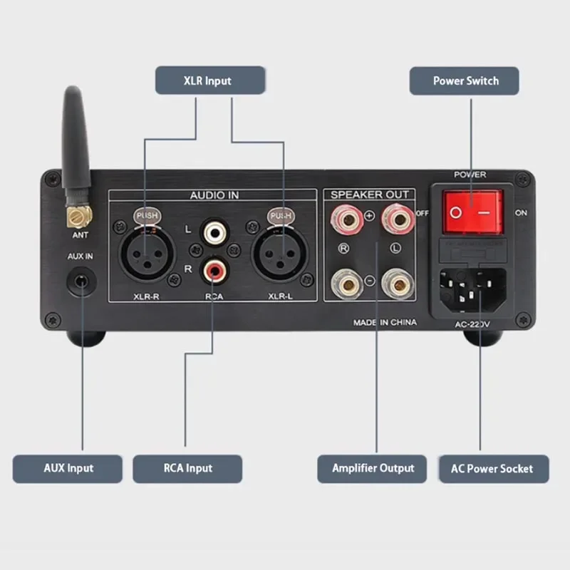 D325X High-power TPA3255 Dual-channel Balanced Digital Bluetooth 5.1 Power Amplifier with 2.0 Stereo Balanced Input