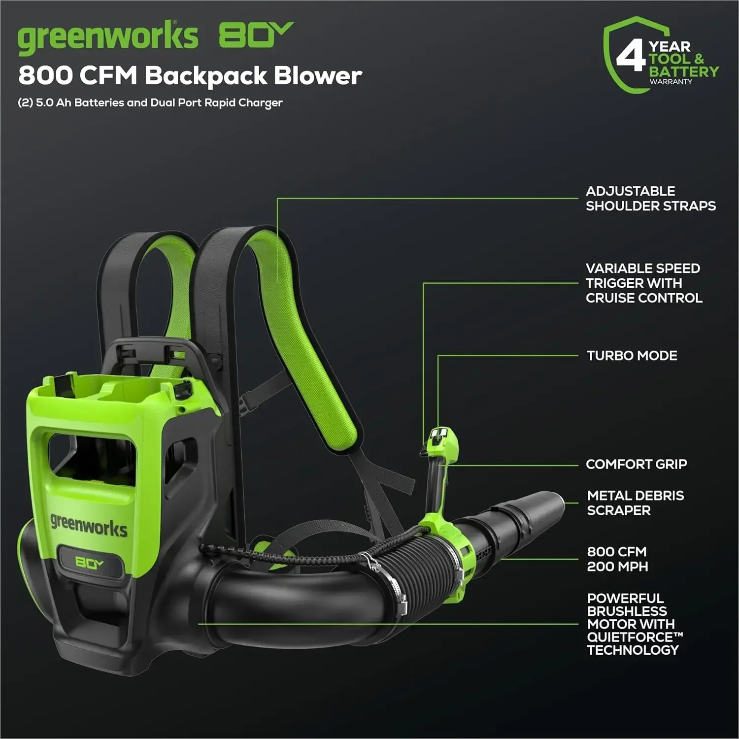 Greenworks 80V (800 CFM) Dual Port Backpack Blower with (2) 5.0 Ah Batteries, Dual Port Rapid Charger