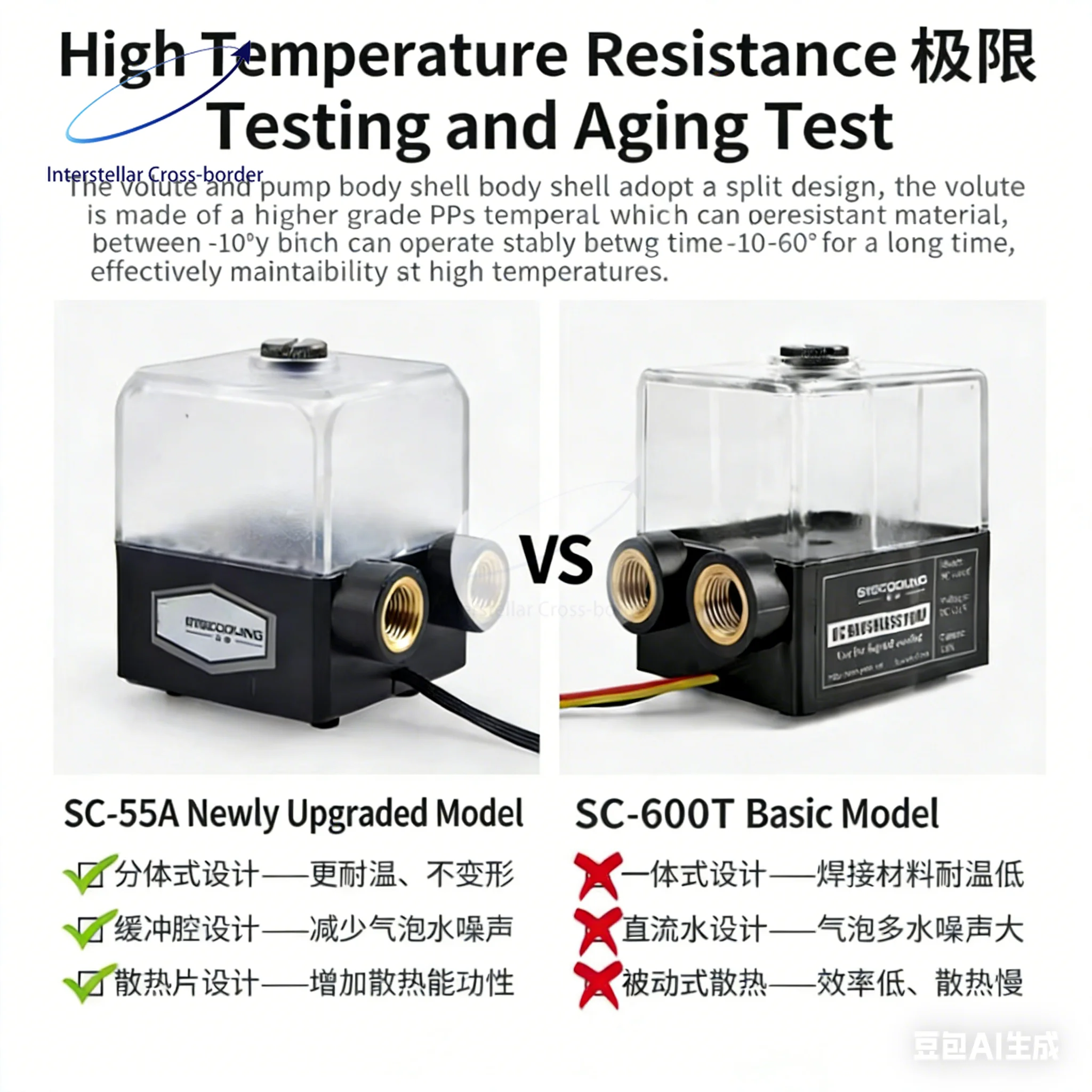 SC-55A Integrated L… - image