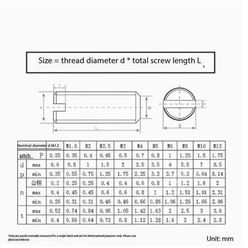 Black Carbon Steel Slotted Flat Point End Set Screws Grub Screw M2 M2.5 M3 M4 M5 M6 M8 Metric Slotted Grub Bolt Grade 4.8 DIN916