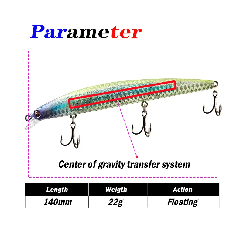 140mm 22g Testar Fishing Lure Floating Minnow Bait Long Casting Saltwater Wobbles Japan Laser Hard Stickbait Bass Perch Trout view 2
