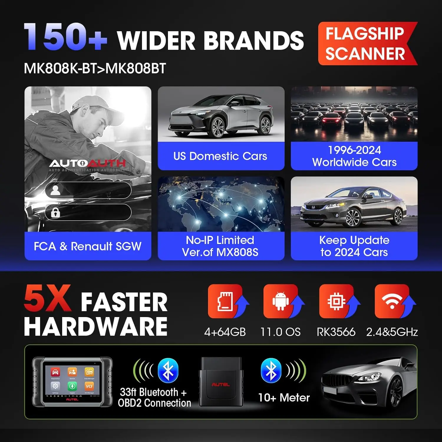 Autel MaxiCOM MK808K-BT أدوات تشخيصية كاملة ثنائية الاتجاه بلوتوث الماسح الضوئي obd2 نفس الماسح الضوئي MK808BT Pro للسيارات