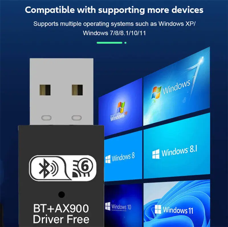 2 IN 1 WIFI6 AX900 USB WiFi Bluetooth 5.4 ワイヤレスアダプター デュアルバンド 2.4G+5GHz 900Mbps ネットワークカード レシーバー ドングル Win10/11対応