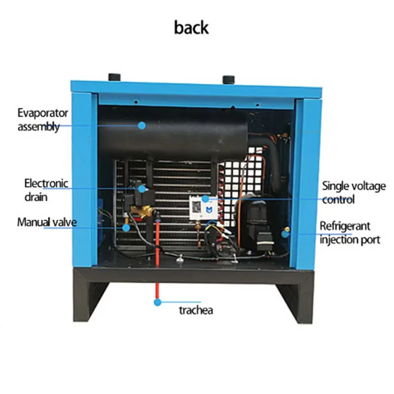 1.5/2.0/3.0/3.8/6.8/10.5 Cubic Meters Compressed Air Dryer Air Compressor Freeze Dryer