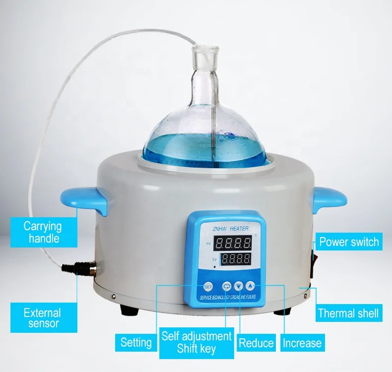 Mantel pemanas Digital cerdas Laboratorium 2000ML