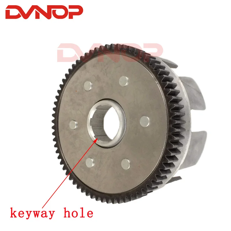 Motorcycle Clutch Friction DIsc Center Outer Clutch Assy for Honda CBT125 CB125T CBT150 CM125 CM150 244FMI 247FMJ