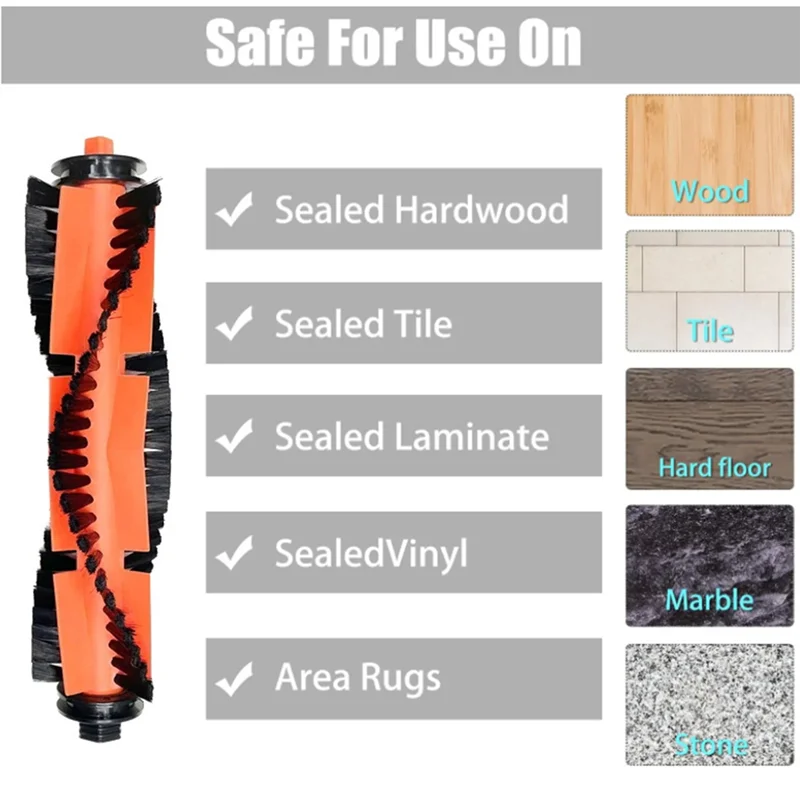 M04K 19 шт. запасная часть для Roidmi EVA SDJ06RM, аксессуары для робота-пылесоса, основная боковая щетка, фильтр, швабра, тканевый мешок для пыли