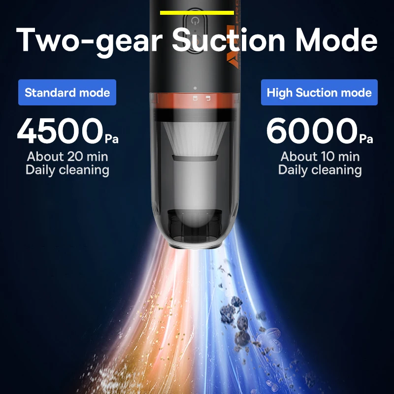 Baseus Wireless Vacuum Cleaner 6000Pa Mini Handheld Vacum Cleaner For Home Car Interior Cleaning Portable Car Vacuum Cleaner