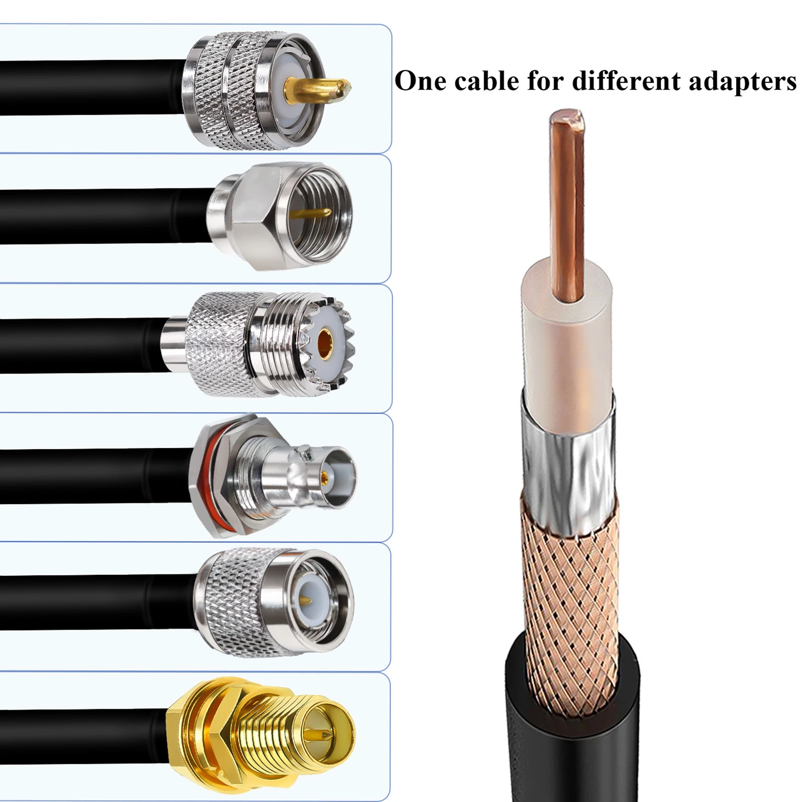 Imagem -03 - Cabo Coaxial Rg58 de Baixa Perda 50 Ohm Rg58 Cabo Coaxial Jumper Wire Cord 4g Impedância de Cabo Preto 50 Ohm 70m 100m