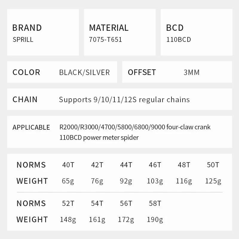 SPRILL 3mm Offset 110BCD 4 Bolt Chainring for SHIMANO R2000 R3000 R4700 R5800 R6800 R9000 1× 12 Speed 110BCD Power Meter Spider
