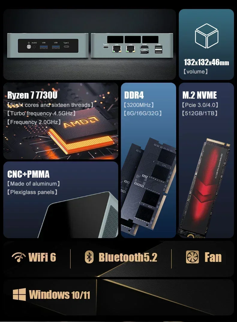 SZBOX Ryzen 7 5800H Ryzen 3 5300U كمبيوتر صغير Windows 11 Pro 2 * DDR4 3200MHz M.2 NVME SSD Wifi6 BT5.2 كمبيوتر ألعاب مكتبي مكتبي #4