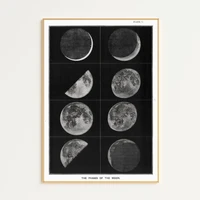 Vintage Moon Astronomy Poster Scientific Chart Art Print Rustic Home Room Decor Celestial Wall Art Moon Map Astronomy Art Gift 6