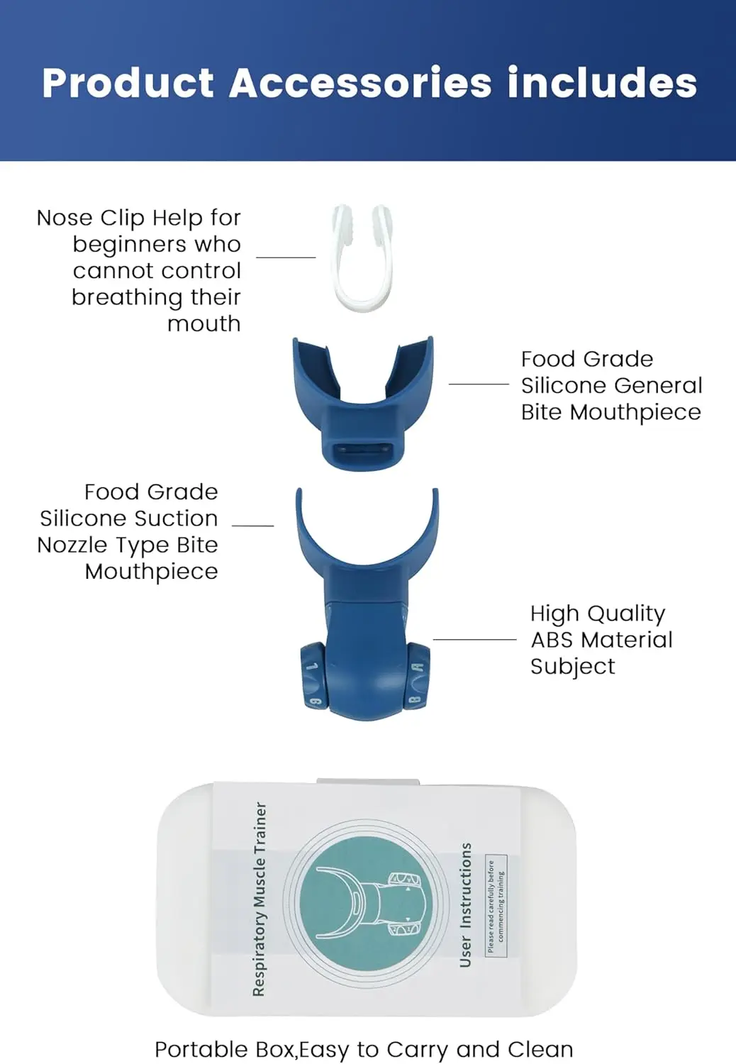 Рисунок 3 - Дыхательный тренажер