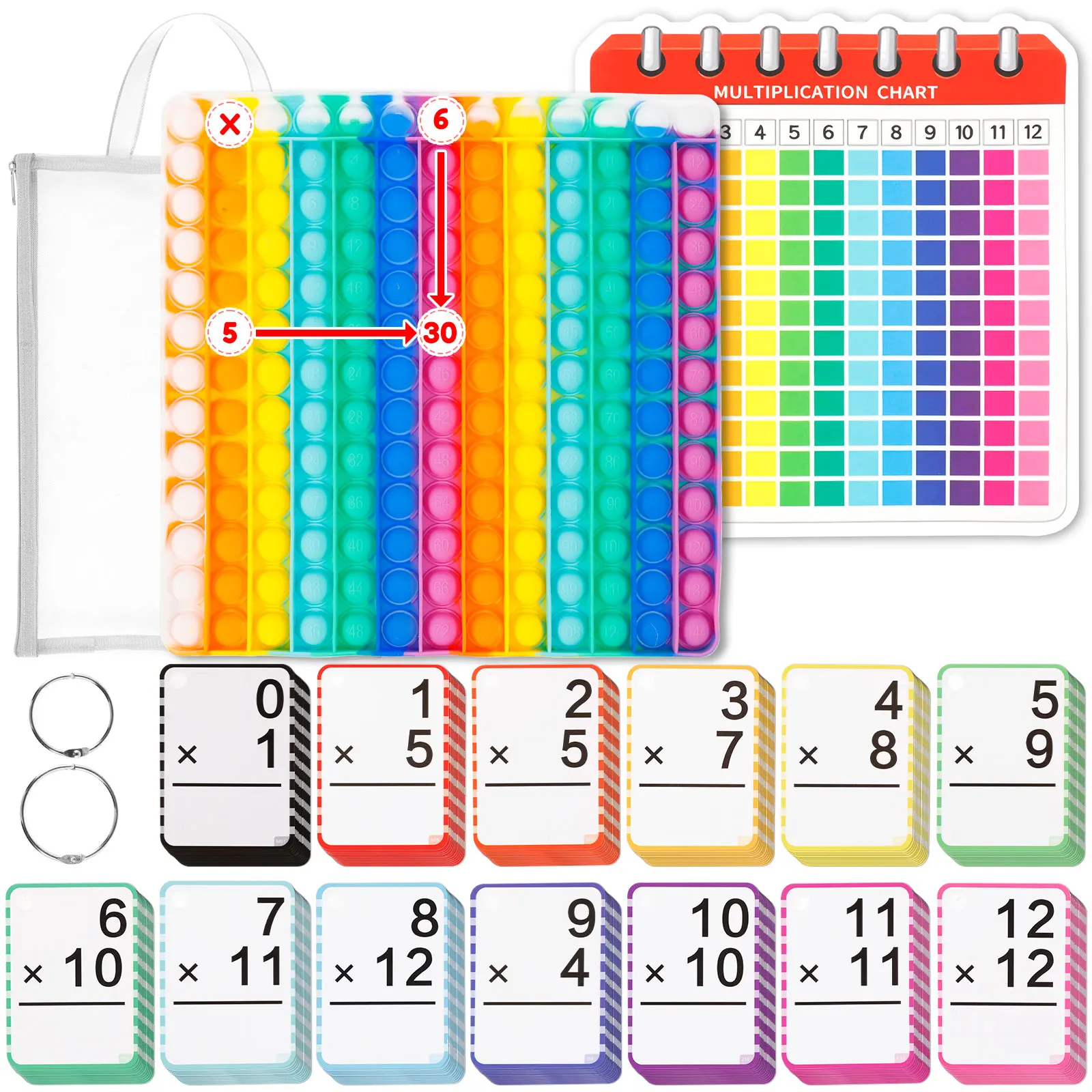 

Math Flash Cards Efficient Math Game Set with Addition Subtraction Multiplication Division Cards Educational Kids Math Toys