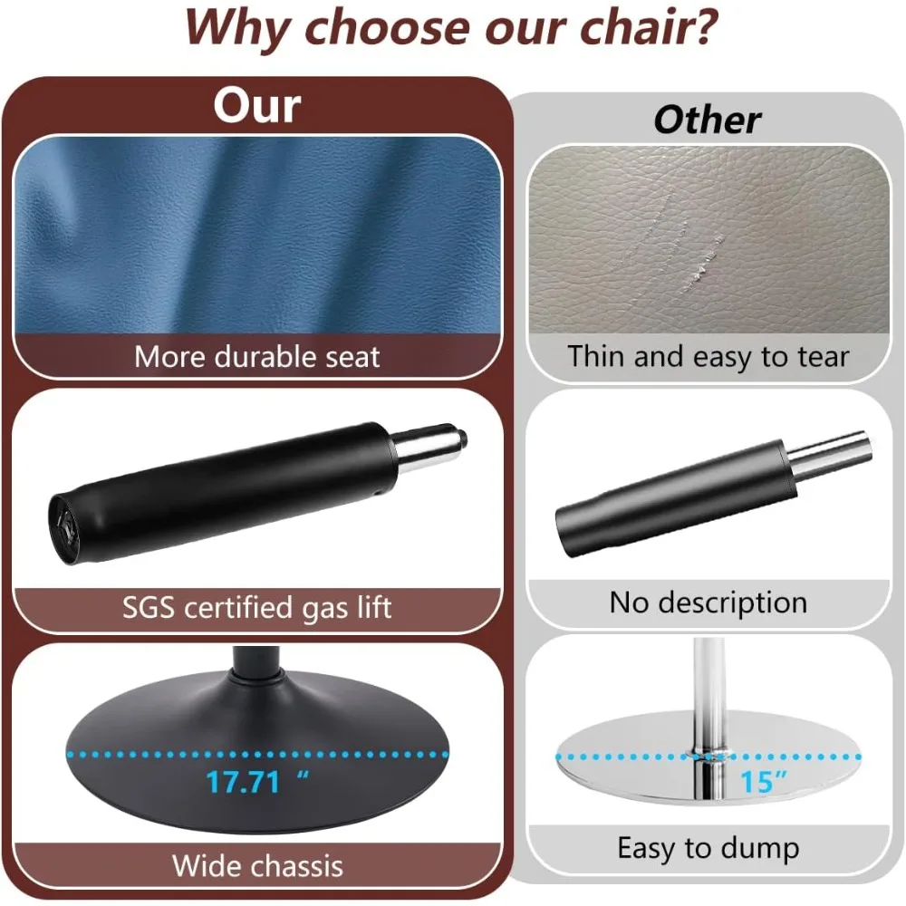 مجموعة مقاعد بارتفاع دوارة قابلة للتعديل باللون الأزرق الحديث مكونة من قطعتين مع تنجيد من جلد البولي يوريثان ودعم الظهر #5