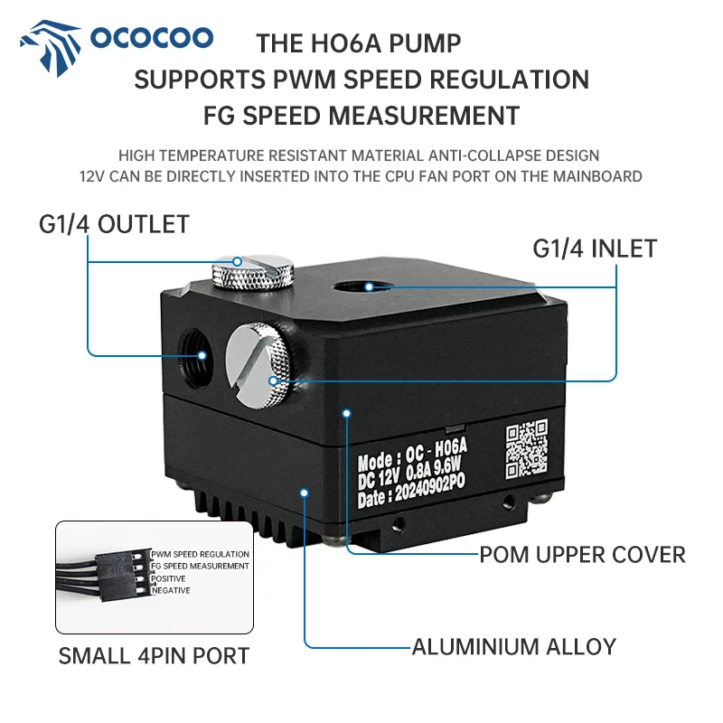 Рисунок 3 - Запчасти для ПК OCOCOO