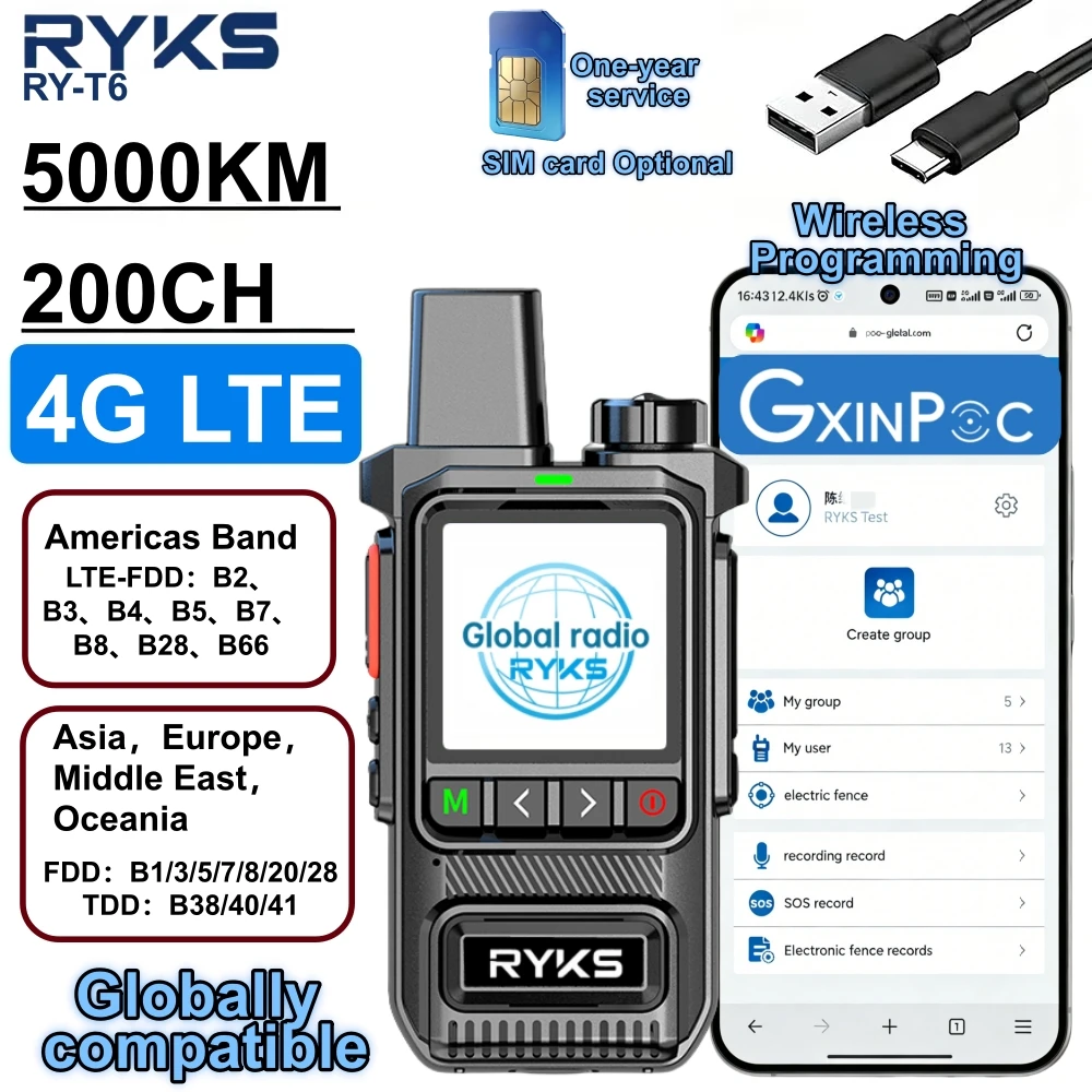 2 Pcs 5000Km Global…