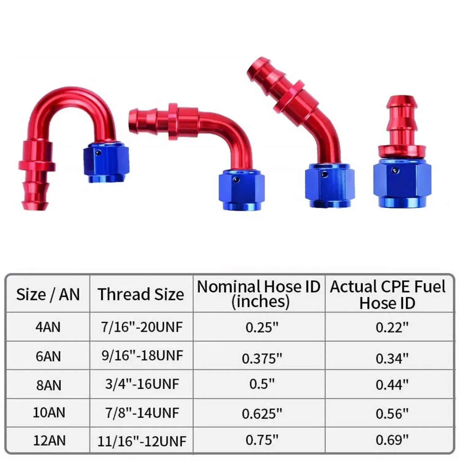 Extremo de manguera de combustible con bloqueo de empuje rojo y azul, accesorio AN4/AN6/AN8/AN10/AN12 recto 45 90 180 para adaptador de línea de Gas