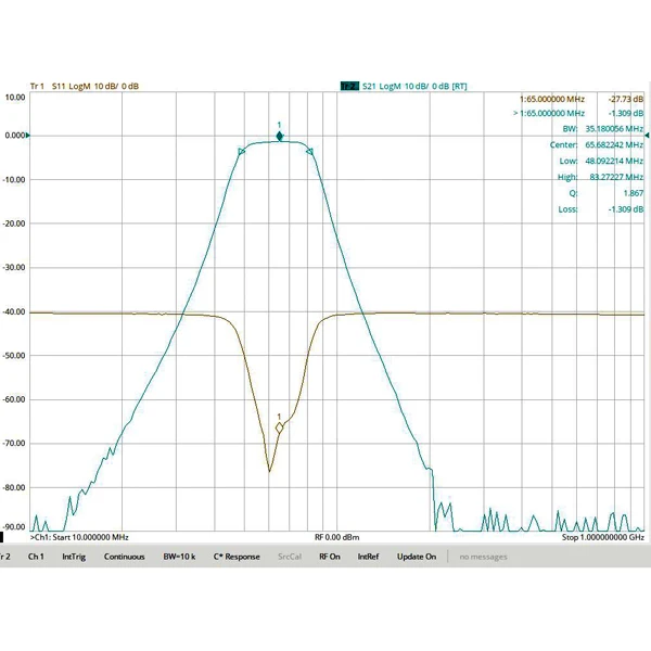 50-80MHz VHF communication bandpass filter, compact size, SMA interface