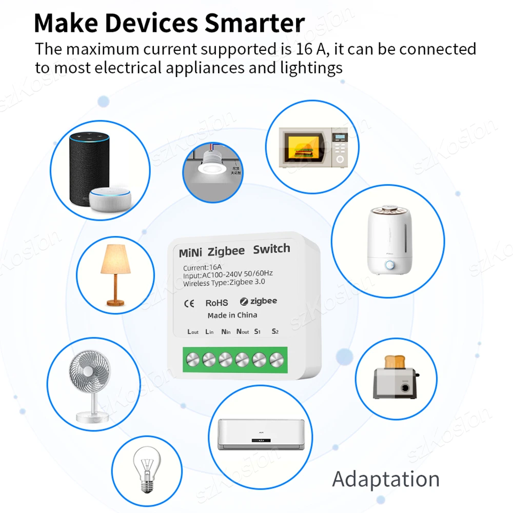 16A Mini Smart Switch eWeLink App Smart Home Automation WiFi ZigBee Breaker Relay Module Works with Alice Alexa Google Sber