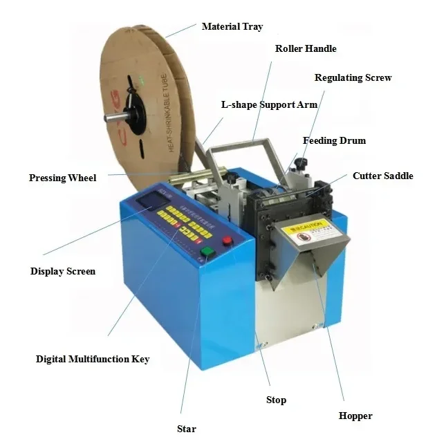 TMAX brand Plastic Tape Cutting Machine/PVC Sleeve Heat Shrink Tube Cutting Machine/Label Cutter Machine