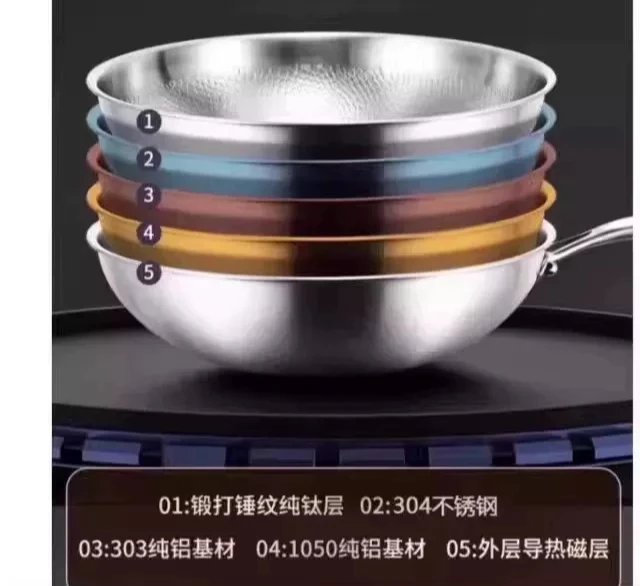 Pure Titanium Pot,Non-stick Titanium Wok with Fish-scale Hammer Pattern,Household Induction Cooker Wok for Healthy Cooking