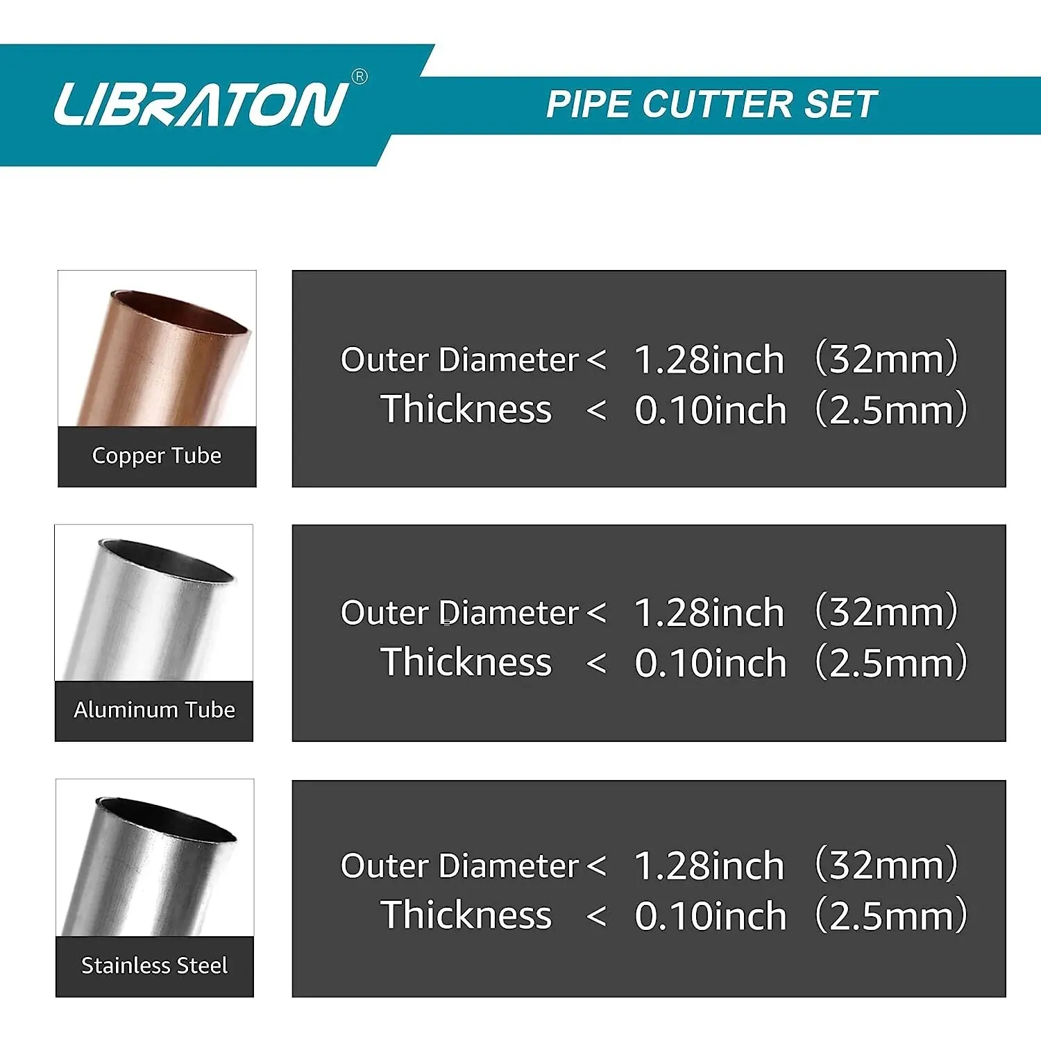 Libraton 2PCS Pipe Cutter 4 to 32mm Tube Cutter with Deburring Tool Copper Cutter Pipe Cutter Tool for Thin Stainless Steel Tube