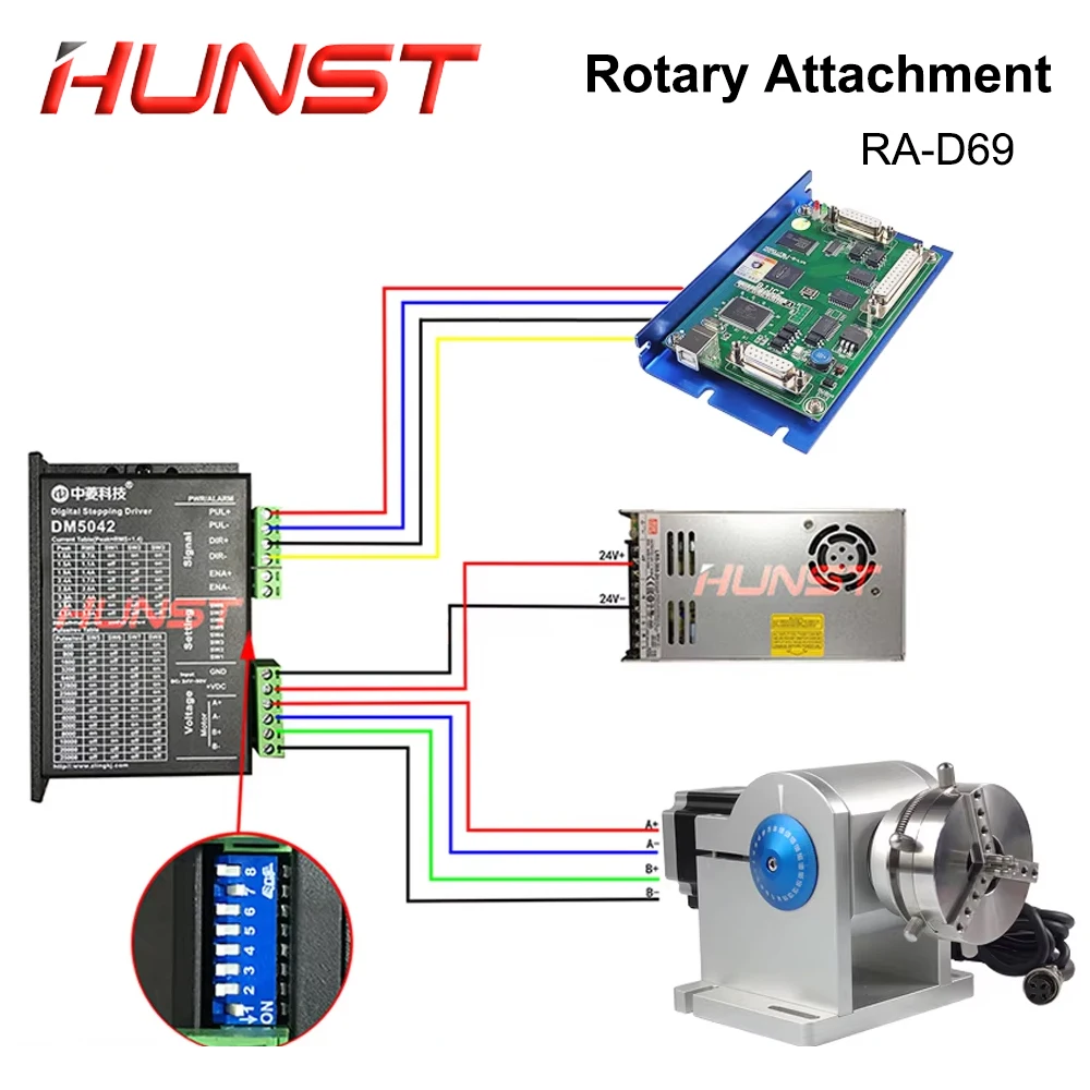 Parti rotanti dell\'anello di marcatura laser a fibra Hunst con piano di lavoro del driver Diametro 3-91 mm Attacco rotante per incisione laser D69